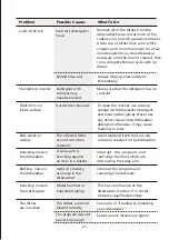 Предварительный просмотр 27 страницы Comfee CDC17P0ABB Instruction Manual