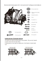 Предварительный просмотр 12 страницы Comfee CDC17P0AWW Instruction Manual