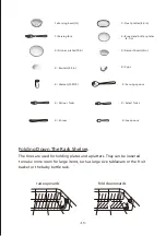 Предварительный просмотр 13 страницы Comfee CDC17P2AWW Instruction Manual