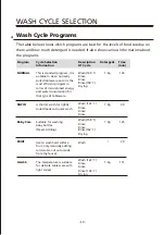 Предварительный просмотр 16 страницы Comfee CDC17P2AWW Instruction Manual