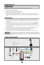 Предварительный просмотр 12 страницы Comfee CFU30R5AWW User Manual