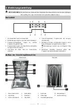 Preview for 8 page of Comfee CGT 60 EAA User Manual