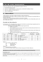 Preview for 9 page of Comfee CGT 60 EAA User Manual