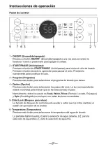 Предварительный просмотр 59 страницы Comfee CLV18N1AMG Owner'S Manual