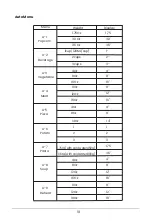 Предварительный просмотр 18 страницы Comfee CM-M091AGN Instruction Manual