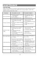 Предварительный просмотр 20 страницы Comfee CM-M091AGN Instruction Manual