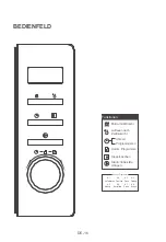 Предварительный просмотр 17 страницы Comfee CMGO 20SF Sdi Instruction Manual