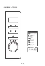 Предварительный просмотр 43 страницы Comfee CMGO 20SF Sdi Instruction Manual