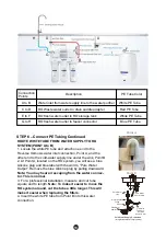 Предварительный просмотр 12 страницы Comfee CMP10 Instruction Manual