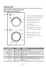 Preview for 38 page of Comfee CMSN 20 si Instruction Manual