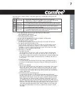 Preview for 41 page of Comfee CP05S3WBA1RCM Instruction Manual