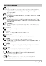 Предварительный просмотр 7 страницы Comfee CRS5010BS Instruction Manual