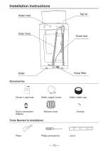 Preview for 11 page of Comfee CV23DPWBL0RC0 Owner'S Manual