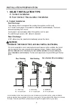 Предварительный просмотр 6 страницы Comfee CVG30W9AST User Manual