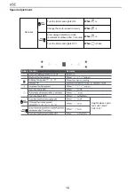 Предварительный просмотр 12 страницы Comfee CVG30W9AST User Manual