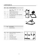 Preview for 4 page of Comfee CVP30W4AST User Manual