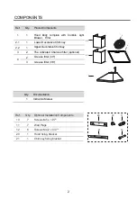 Предварительный просмотр 4 страницы Comfee CVP30W7AST User Manual