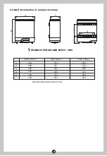 Предварительный просмотр 5 страницы Comfee D100-15ED3 Instruction Manual