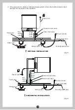 Предварительный просмотр 8 страницы Comfee D100-15ED3 Instruction Manual