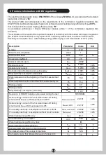 Предварительный просмотр 13 страницы Comfee D100-15ED3 Instruction Manual