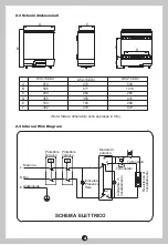 Предварительный просмотр 20 страницы Comfee D100-15ED3 Instruction Manual