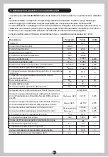 Предварительный просмотр 27 страницы Comfee D100-15ED3 Instruction Manual