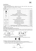 Предварительный просмотр 19 страницы Comfee Eco Friendly Pro Instruction Manual