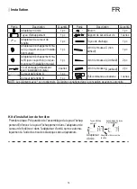 Предварительный просмотр 48 страницы Comfee Eco Friendly Pro Instruction Manual