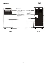 Предварительный просмотр 124 страницы Comfee Eco Friendly Pro Instruction Manual