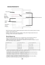 Предварительный просмотр 198 страницы Comfee HS-130RN Manual