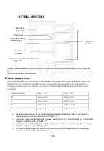 Предварительный просмотр 270 страницы Comfee HS-130RN Manual