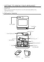 Предварительный просмотр 11 страницы Comfee KWH-TD305-W Instruction Manual