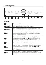 Предварительный просмотр 13 страницы Comfee KWH-TD305-W Instruction Manual