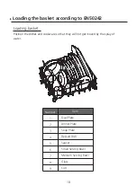 Предварительный просмотр 20 страницы Comfee KWH-TD305-W Instruction Manual