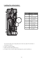 Предварительный просмотр 21 страницы Comfee KWH-TD305-W Instruction Manual