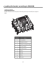 Предварительный просмотр 22 страницы Comfee KWH-TD305-W Instruction Manual