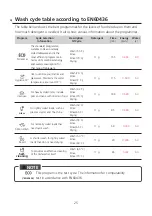 Предварительный просмотр 27 страницы Comfee KWH-TD305-W Instruction Manual