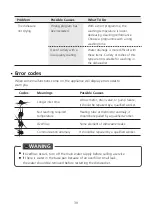 Предварительный просмотр 41 страницы Comfee KWH-TD305-W Instruction Manual