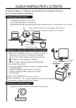 Preview for 2 page of Comfee MFD42S110W-IT Instruction Manual