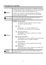 Preview for 12 page of Comfee MFD42S110W-IT Instruction Manual