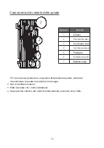 Предварительный просмотр 19 страницы Comfee MFD42S110W-IT Instruction Manual