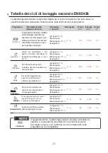 Предварительный просмотр 22 страницы Comfee MFD42S110W-IT Instruction Manual