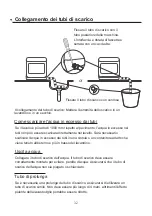 Предварительный просмотр 32 страницы Comfee MFD42S110W-IT Instruction Manual