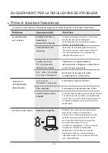 Предварительный просмотр 33 страницы Comfee MFD42S110W-IT Instruction Manual