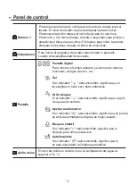 Предварительный просмотр 50 страницы Comfee MFD42S110W-IT Instruction Manual