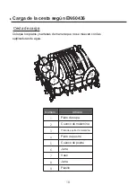 Предварительный просмотр 56 страницы Comfee MFD42S110W-IT Instruction Manual