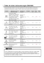 Предварительный просмотр 60 страницы Comfee MFD42S110W-IT Instruction Manual