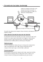 Предварительный просмотр 70 страницы Comfee MFD42S110W-IT Instruction Manual