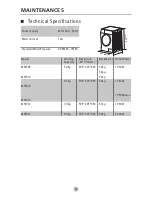 Предварительный просмотр 25 страницы Comfee MFE508 Manual