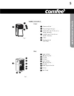 Предварительный просмотр 5 страницы Comfee MPPH-06CRN1-BI0 Instruction Manual